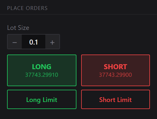Spot order ticket